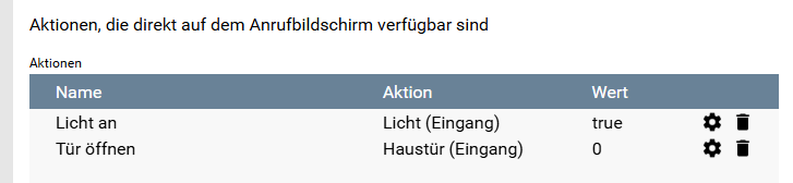 Die Übersicht der Datenpunkte in Symcon