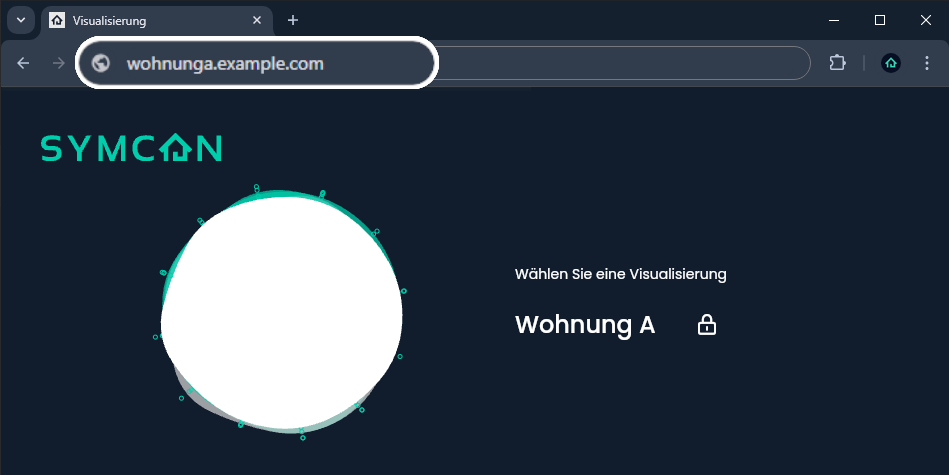 Die Visualisierungsauswahl für 2 verschiedene VHosts
