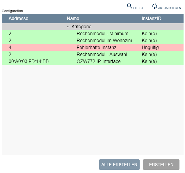Example