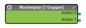 Module "Weekly schedule (7 groups)"
