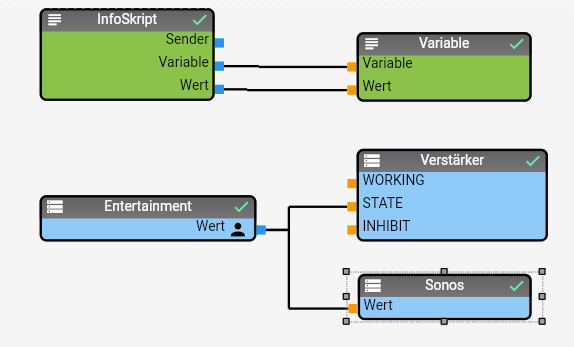 Logikplan im Designer