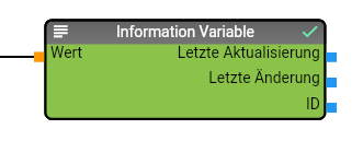 Beispiel VariableInfo Modul