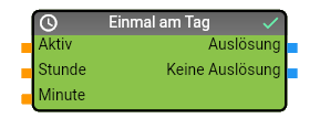 Module "Timer Cyclic Day"