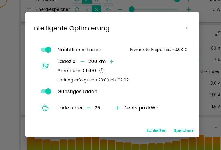 Günstiges Laden
