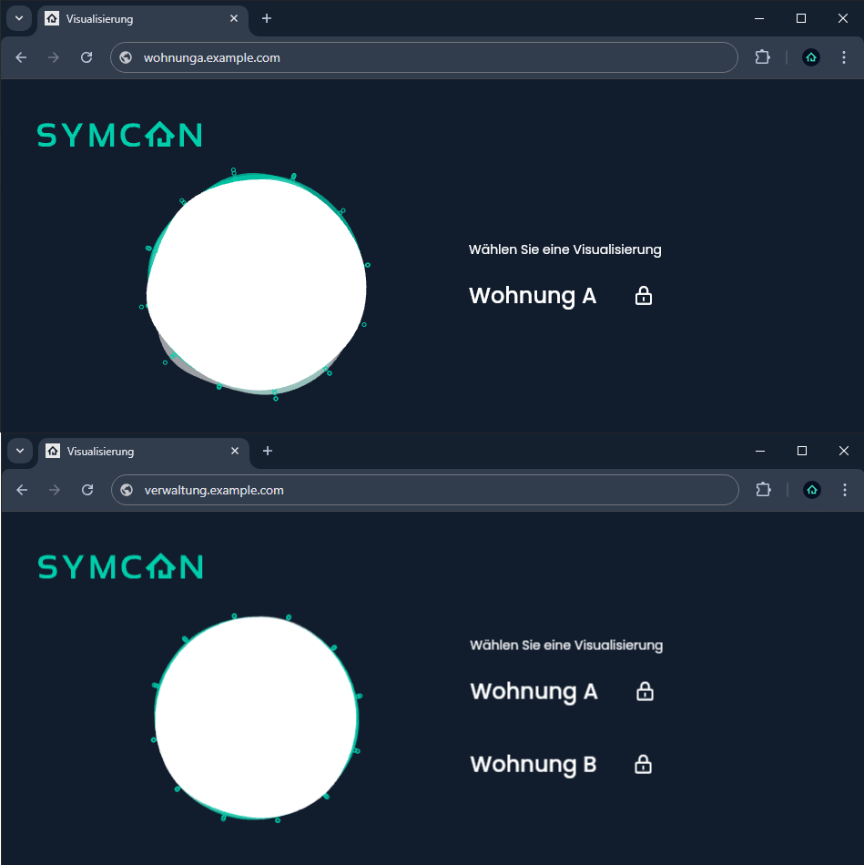 Vhost visu