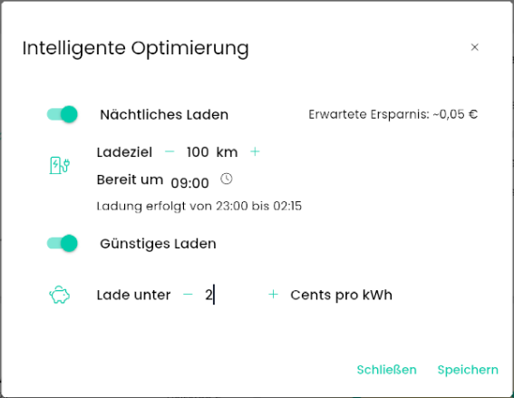 Intelligente Optimierung