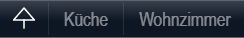 Category in WebFront with normal profile