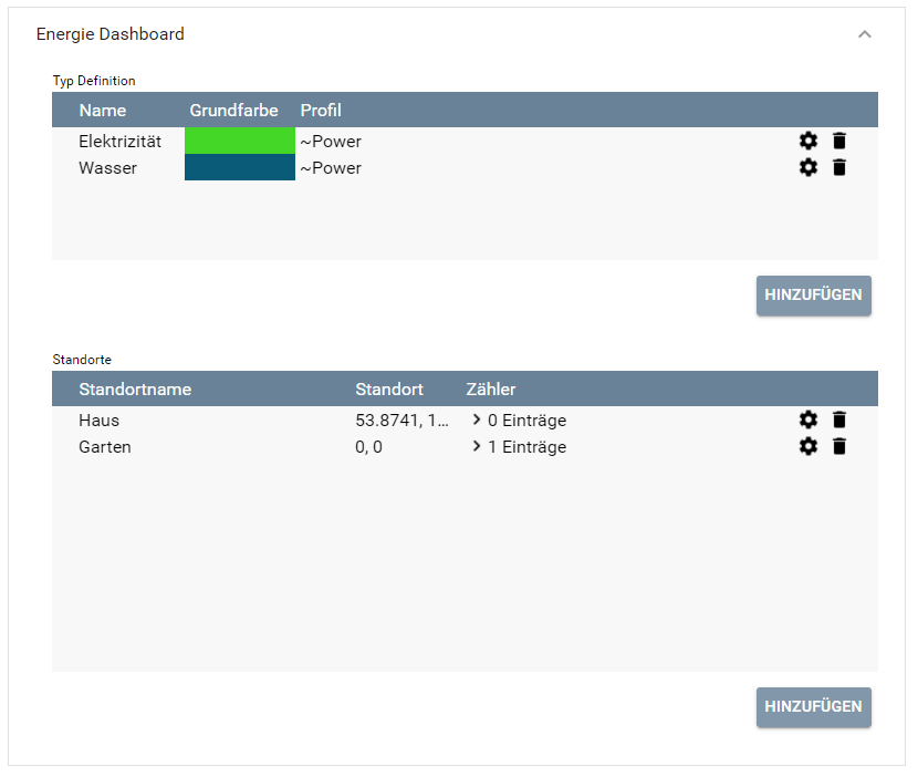 Configuration of the energy dashboard