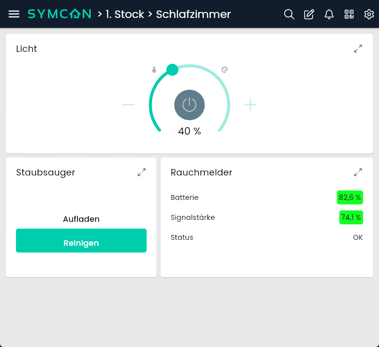 Visualisierung
